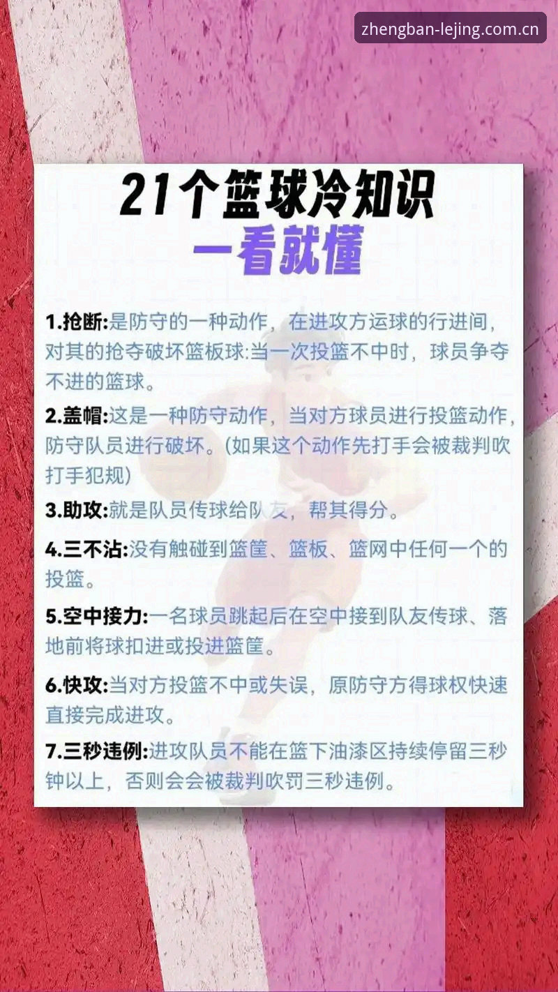 乐竞体育平台实用指南：掌握正版赛事平台的核心技巧
