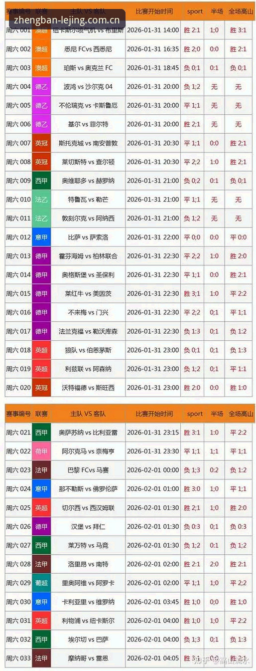 乐竞体育版本更新最新版v3.0.0全面解析：从界面革新到赛事数据的深度突破